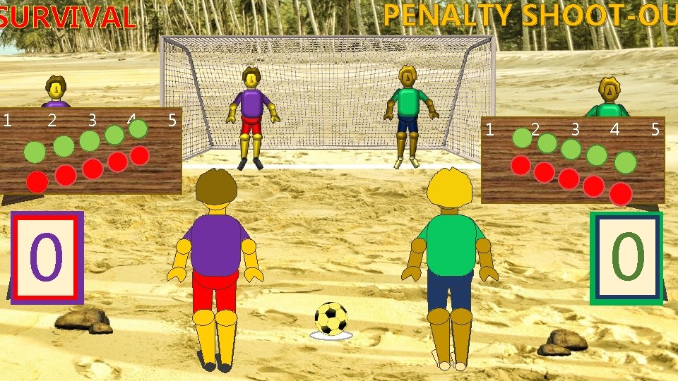 PENALTY SHOOT-OU SURVIVAL 1 2 5 3 1 4 0 2 3 4 5