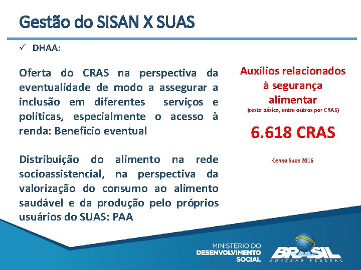 Gestão do SISAN X SUAS ü DHAA: Oferta do CRAS na perspectiva da eventualidade