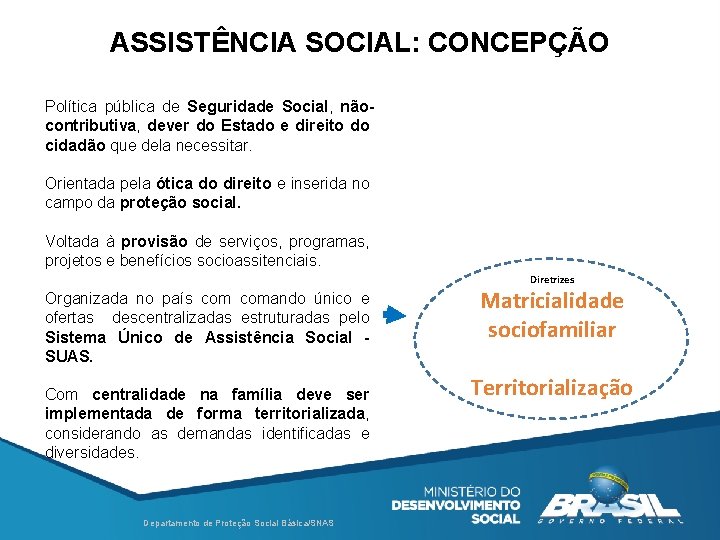 ASSISTÊNCIA SOCIAL: CONCEPÇÃO Política pública de Seguridade Social, nãocontributiva, dever do Estado e direito