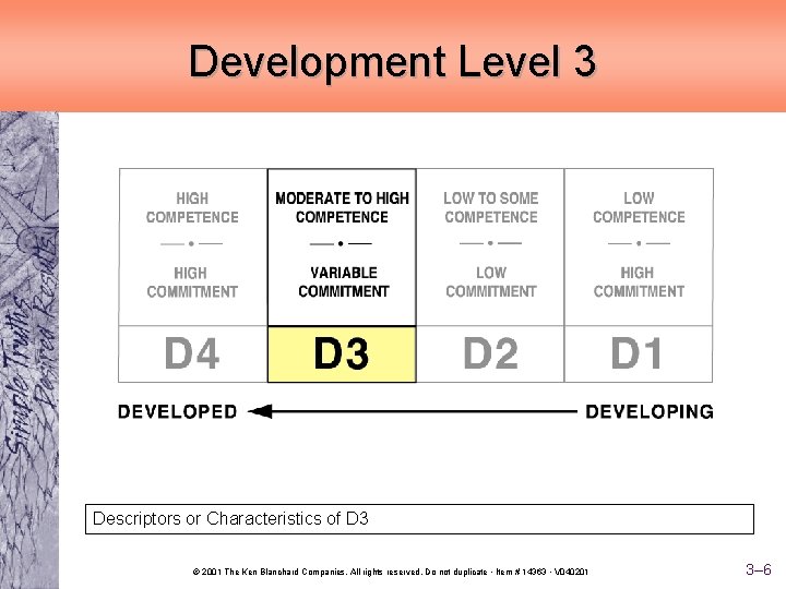 Development Level 3 Descriptors or Characteristics of D 3 © 2001 The Ken Blanchard