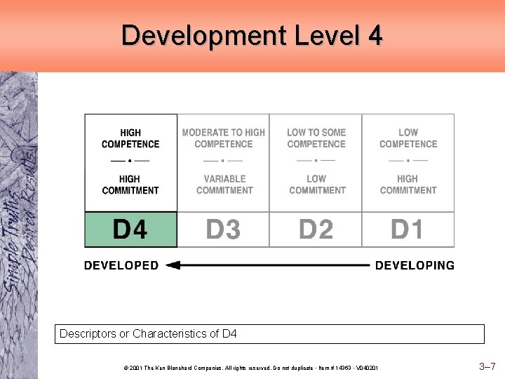 Development Level 4 Descriptors or Characteristics of D 4 © 2001 The Ken Blanchard