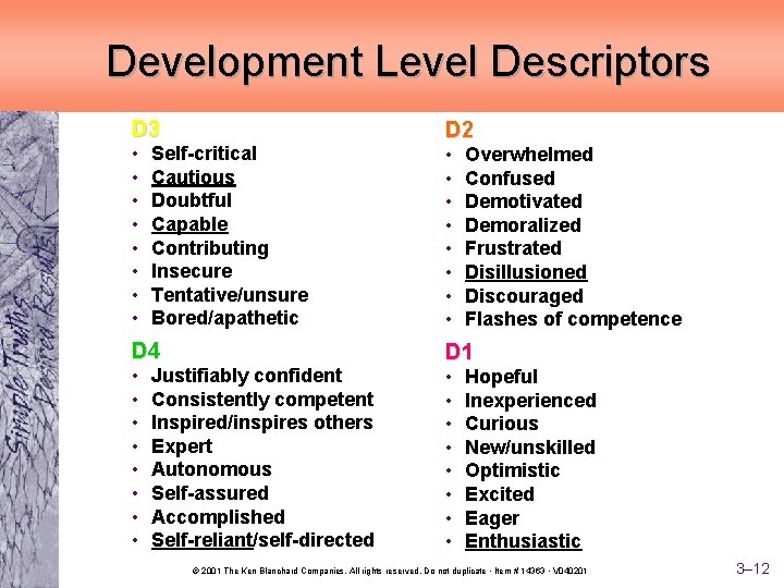Development Level Descriptors D 3 • • Self-critical Cautious Doubtful Capable Contributing Insecure Tentative/unsure