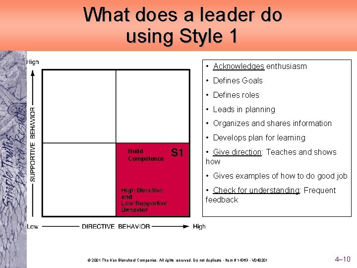 What does a leader do using Style 1 • Acknowledges enthusiasm • Defines Goals