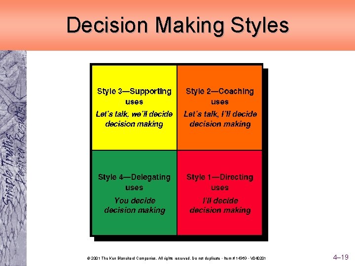 Decision Making Styles © 2001 The Ken Blanchard Companies. All rights reserved. Do not
