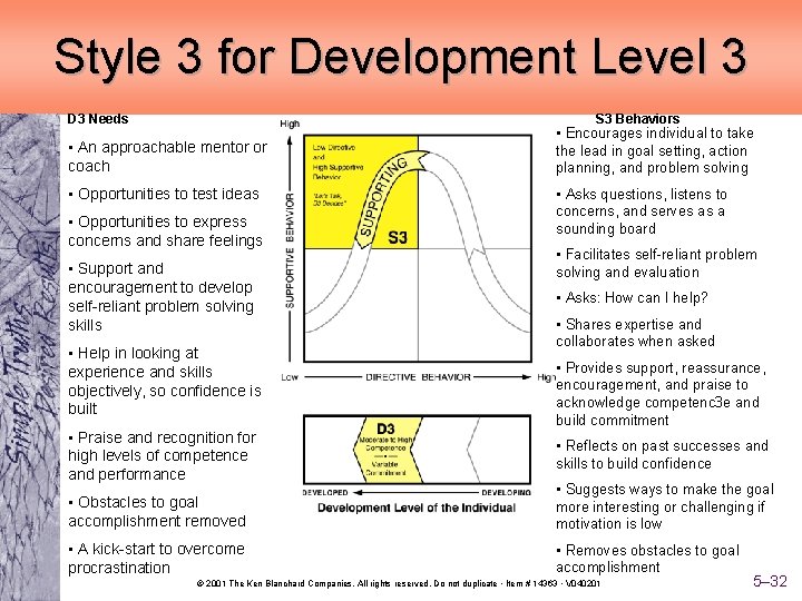 Style 3 for Development Level 3 D 3 Needs S 3 Behaviors • An