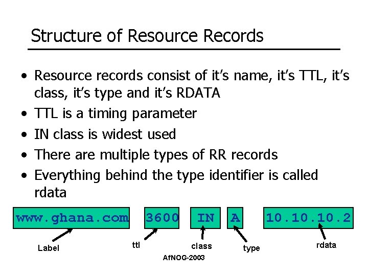 Structure of Resource Records • Resource records consist of it’s name, it’s TTL, it’s