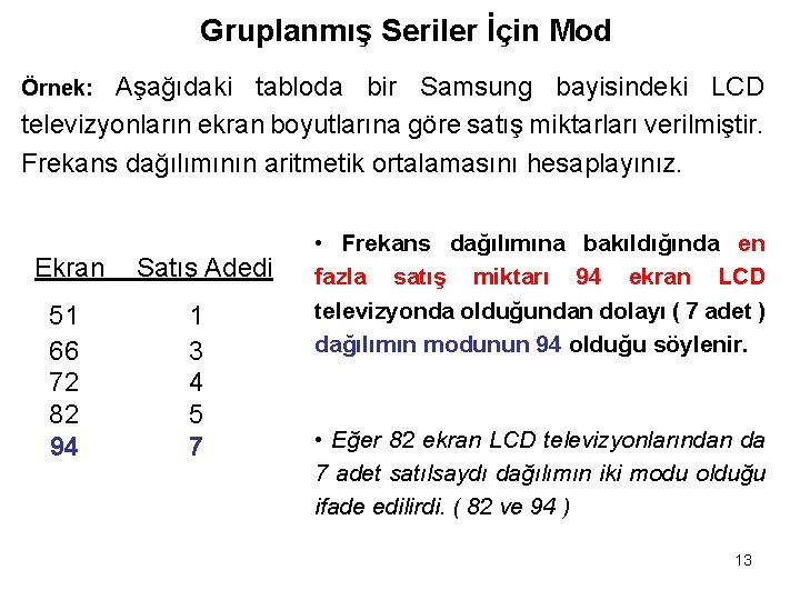 Gruplanmış Seriler İçin Mod Aşağıdaki tabloda bir Samsung bayisindeki LCD televizyonların ekran boyutlarına göre