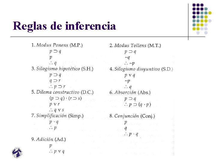Reglas de inferencia 