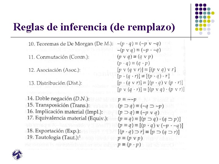 Reglas de inferencia (de remplazo) 