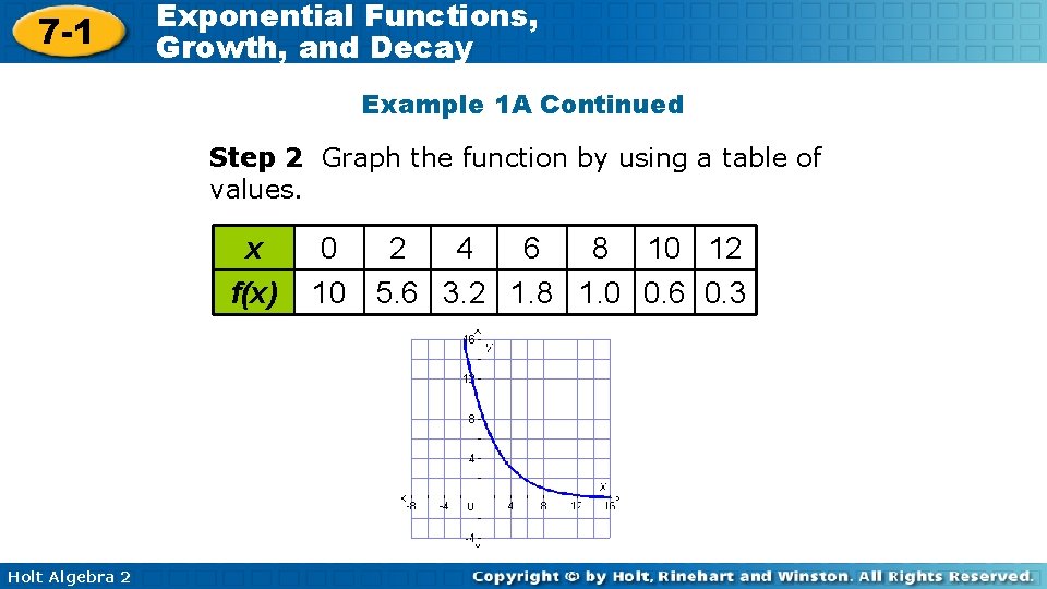 7 -1 Exponential Functions, Growth, and Decay Example 1 A Continued Step 2 Graph 7 -1 Exponential Functions, Growth, and Decay Example 1 A Continued Step 2 Graph