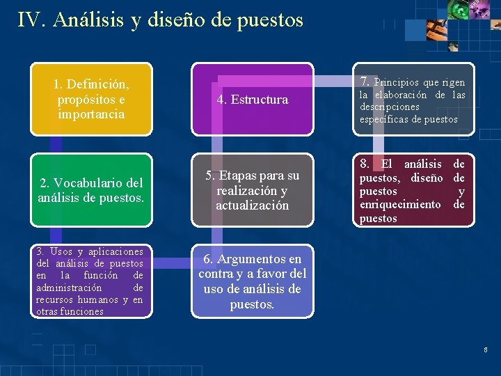 IV. Análisis y diseño de puestos 1. Definición, propósitos e importancia 7. 4. Estructura