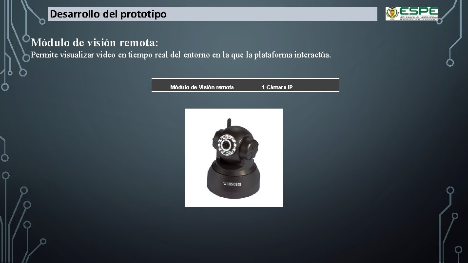 Desarrollo del prototipo Módulo de visión remota: Permite visualizar video en tiempo real del