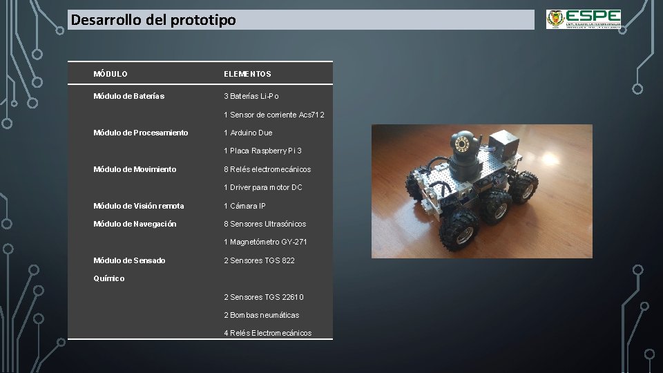 Desarrollo del prototipo MÓDULO ELEMENTOS Módulo de Baterías 3 Baterías Li-Po 1 Sensor de