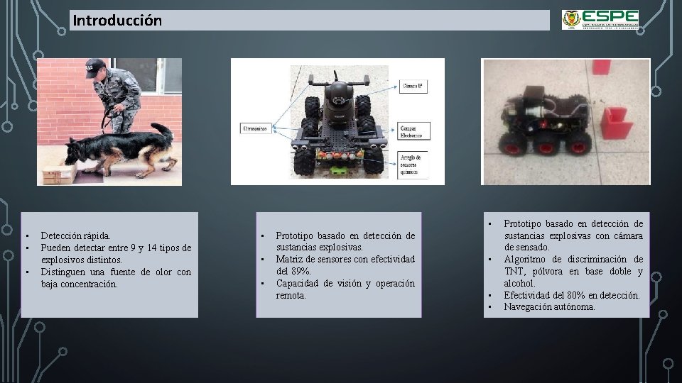 Introducción • • Detección rápida. Pueden detectar entre 9 y 14 tipos de explosivos