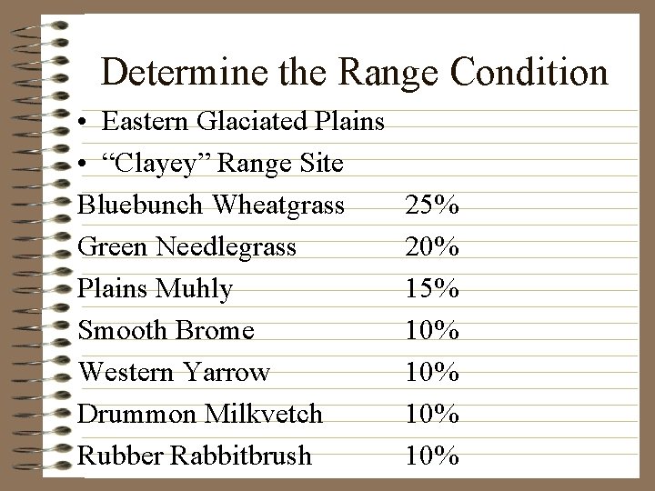 Determine the Range Condition • Eastern Glaciated Plains • “Clayey” Range Site Bluebunch Wheatgrass