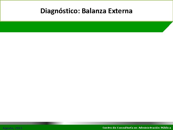 Diagnóstico: Balanza Externa Agosto, 2015 Centro de Consultoría en Administración Pública 