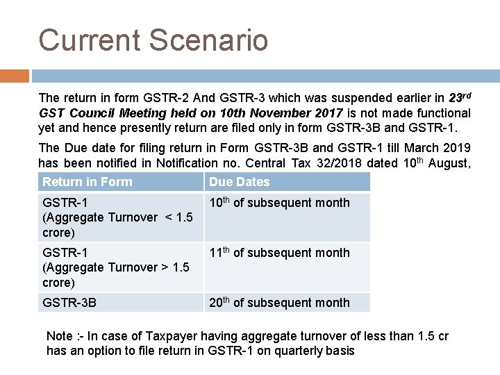 Current Scenario The return in form GSTR-2 And GSTR-3 which was suspended earlier in
