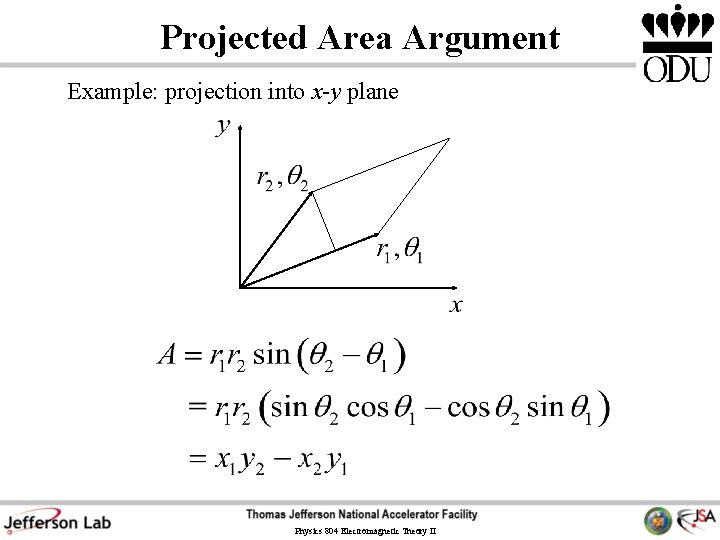 Projected Area Argument Example: projection into x-y plane Physics 804 Electromagnetic Theory II Projected Area Argument Example: projection into x-y plane Physics 804 Electromagnetic Theory II