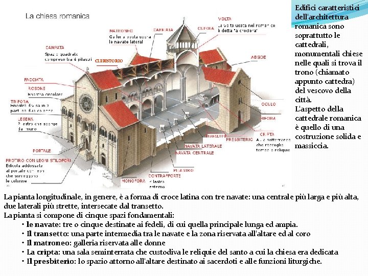 CLERISTORIO Edifici caratteristici dell’architettura romanica sono soprattutto le cattedrali, monumentali chiese nelle quali si