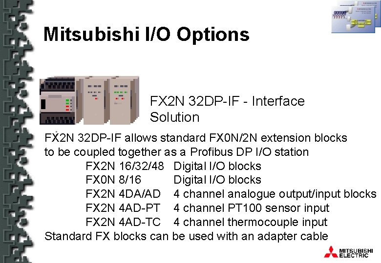 Mitsubishi I/O Options FX 2 N 32 DP-IF - Interface Solution FX 2 N