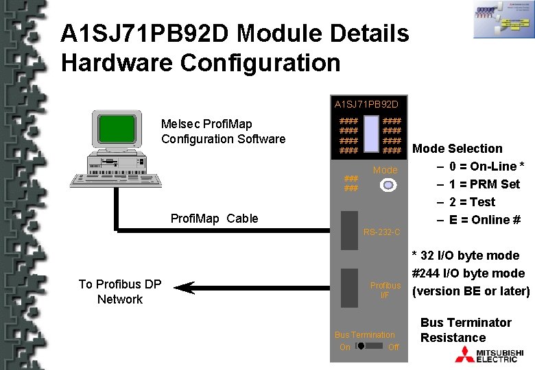 A 1 SJ 71 PB 92 D Module Details Hardware Configuration A 1 SJ
