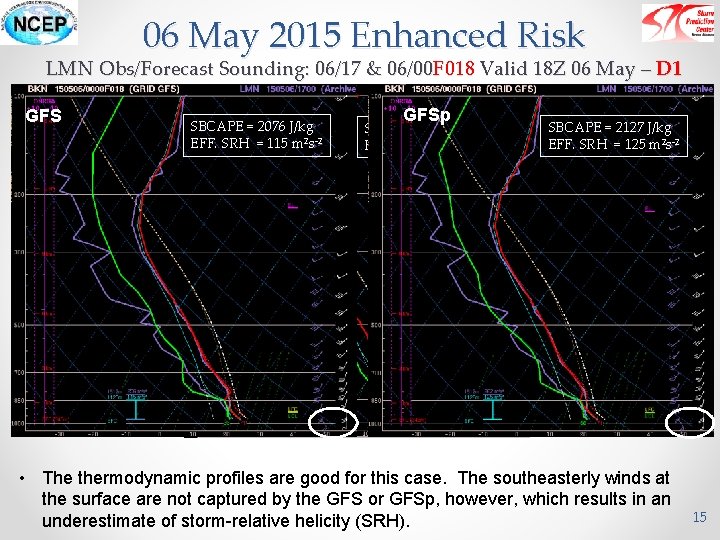 06 May 2015 Enhanced Risk LMN Obs/Forecast Sounding: 06/17 & 06/00 F 018 Valid