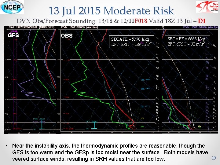 13 Jul 2015 Moderate Risk DVN Obs/Forecast Sounding: 13/18 & 12/00 F 018 Valid