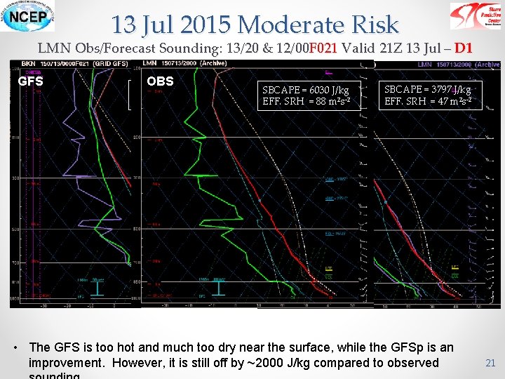 13 Jul 2015 Moderate Risk LMN Obs/Forecast Sounding: 13/20 & 12/00 F 021 Valid