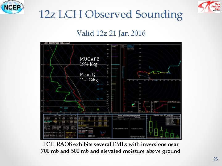 12 z LCH Observed Sounding Valid 12 z 21 Jan 2016 MUCAPE 1694 J/kg