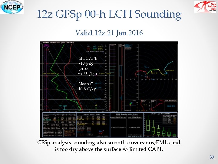 12 z GFSp 00 -h LCH Sounding Valid 12 z 21 Jan 2016 MUCAPE