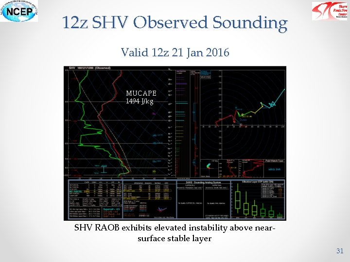 12 z SHV Observed Sounding Valid 12 z 21 Jan 2016 MUCAPE 1494 J/kg