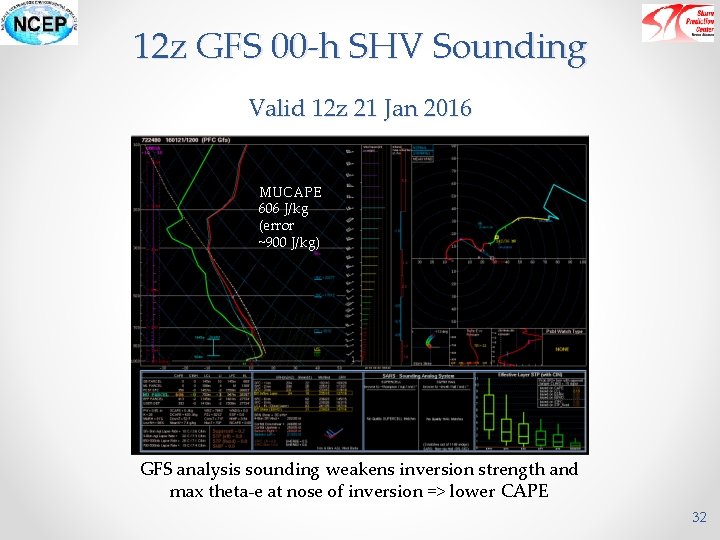 12 z GFS 00 -h SHV Sounding Valid 12 z 21 Jan 2016 MUCAPE