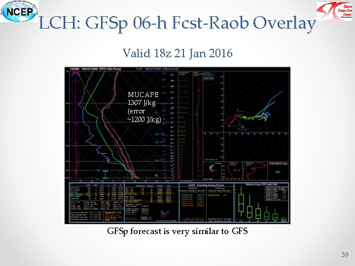 LCH: GFSp 06 -h Fcst-Raob Overlay Valid 18 z 21 Jan 2016 MUCAPE 1307