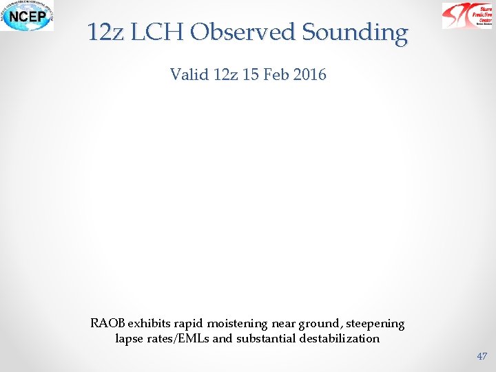 12 z LCH Observed Sounding Valid 12 z 15 Feb 2016 MUCAPE 1937 J/kg