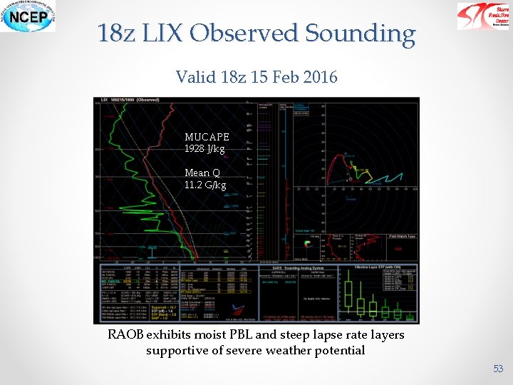 18 z LIX Observed Sounding Valid 18 z 15 Feb 2016 MUCAPE 1928 J/kg