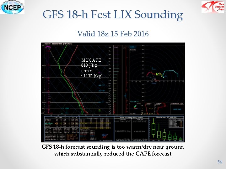 GFS 18 -h Fcst LIX Sounding Valid 18 z 15 Feb 2016 MUCAPE 810