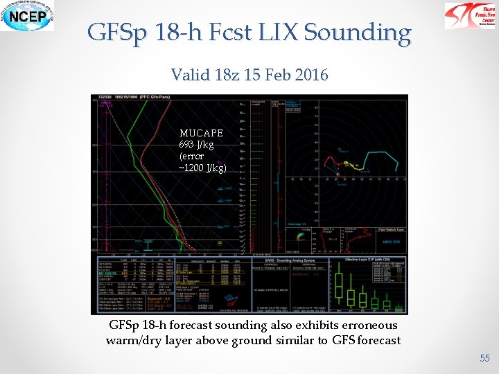 GFSp 18 -h Fcst LIX Sounding Valid 18 z 15 Feb 2016 MUCAPE 693