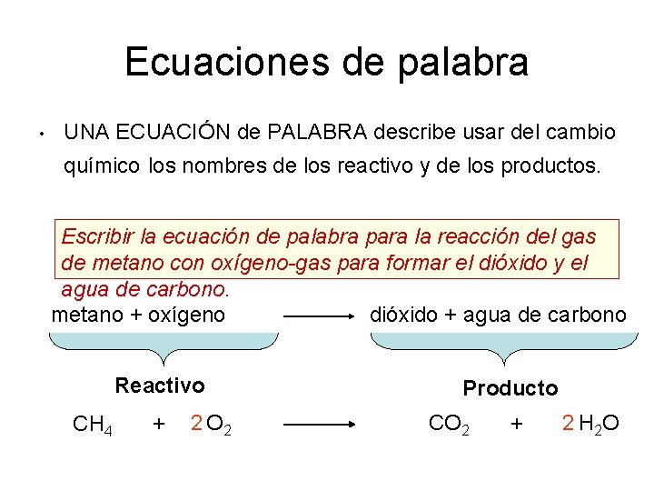 Ecuaciones de palabra • UNA ECUACIÓN de PALABRA describe usar del cambio químico los