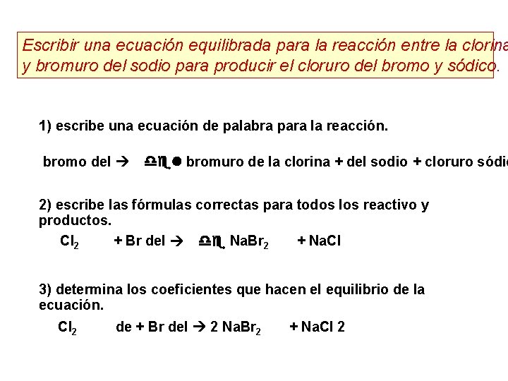 Escribir una ecuación equilibrada para la reacción entre la clorina y bromuro del sodio