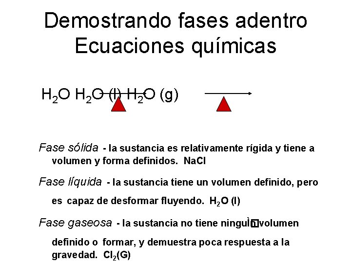 Demostrando fases adentro Ecuaciones químicas H 2 O (l) H 2 O (g) Fase