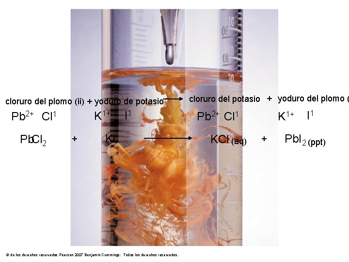 cloruro del plomo (ii) + yoduro de potasio K 1+ Pb 2+ Cl 1