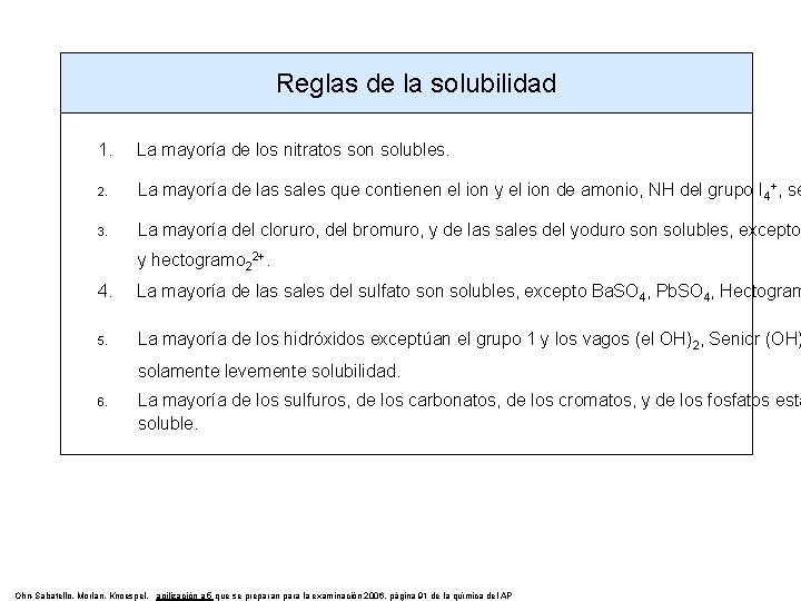  Reglas de la solubilidad 1. La mayoría de los nitratos son solubles. 2.