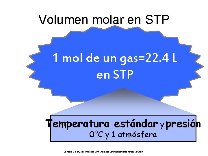 Volumen molar en STP 1 mol de un gas=22. 4 L en STP Temperatura