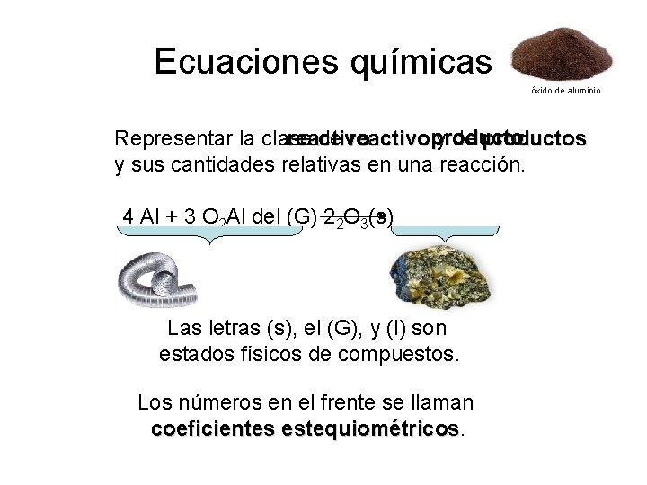 Ecuaciones químicas óxido de aluminio Representar la clase de reactivo y de productos reactivoproductos