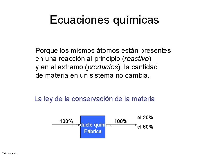 Ecuaciones químicas Porque los mismos átomos están presentes en una reacción al principio (reactivo)