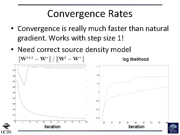 Convergence Rates • Convergence is really much faster than natural gradient. Works with step