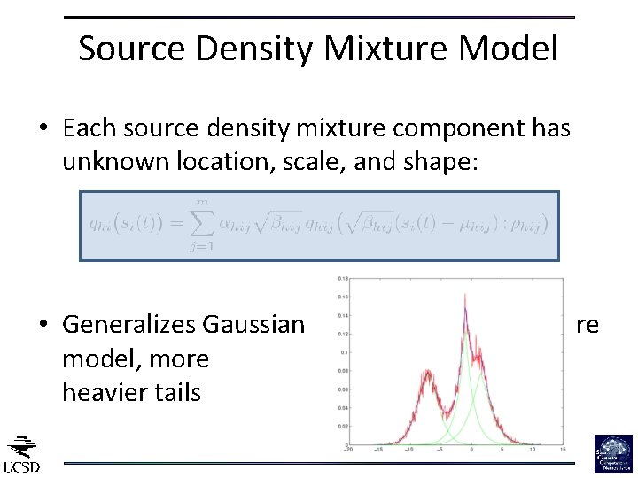 Source Density Mixture Model • Each source density mixture component has unknown location, scale,