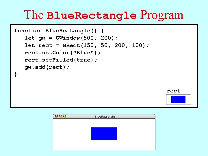 The Blue. Rectangle Program function Blue. Rectangle() { let gw = GWindow(500, 200); let