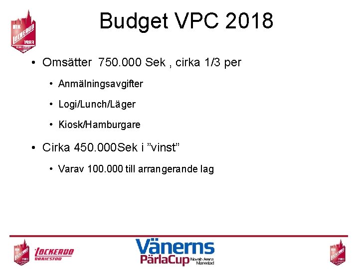 Budget VPC 2018 • Omsätter 750. 000 Sek , cirka 1/3 per • Anmälningsavgifter