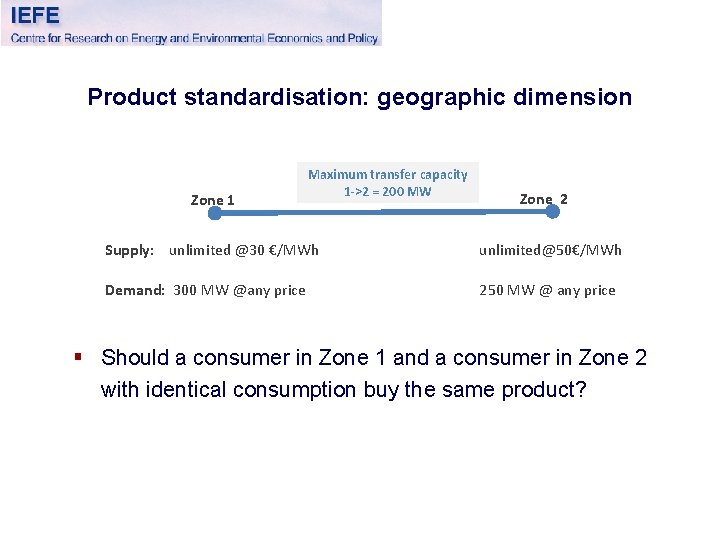 Product standardisation: geographic dimension Zone 1 Maximum transfer capacity 1 ->2 = 200 MW